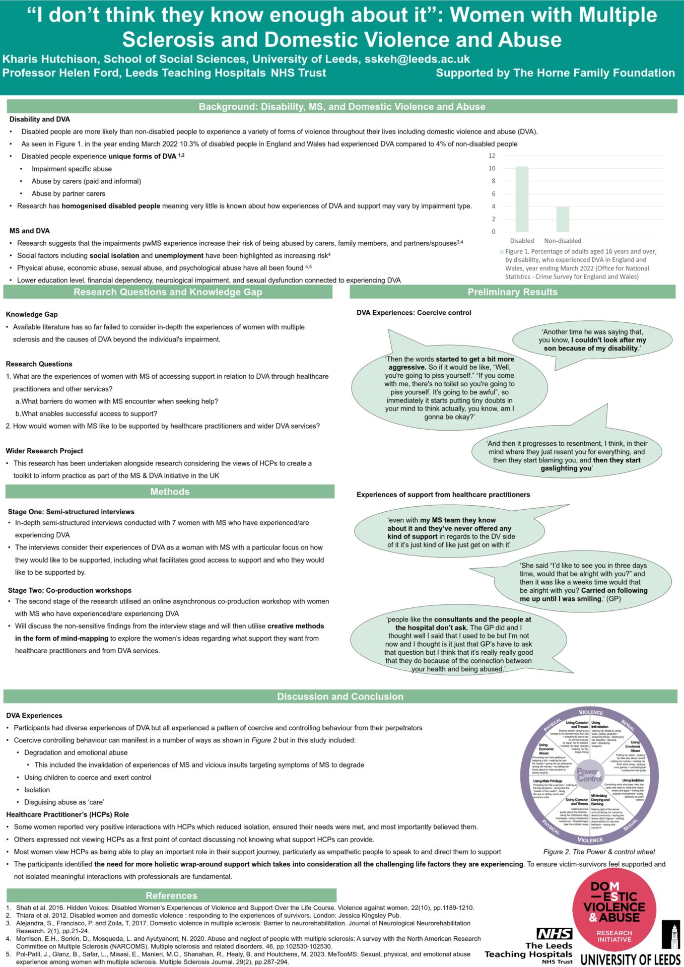 Poster explaining the research findings of Kharis Hutchison.